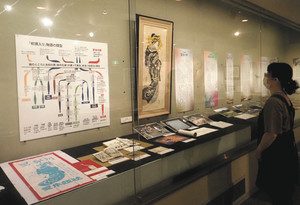 「愛本の粽」の関連資料などを展示したコーナー＝黒部市歴史民俗資料館で